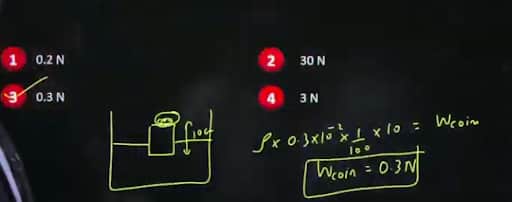 JEE-Main-April-2-Shift-1-Answer-Key-Physics