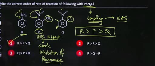 JEE-Main-April-2-Shift-1-Answer-Key-Chemistry
