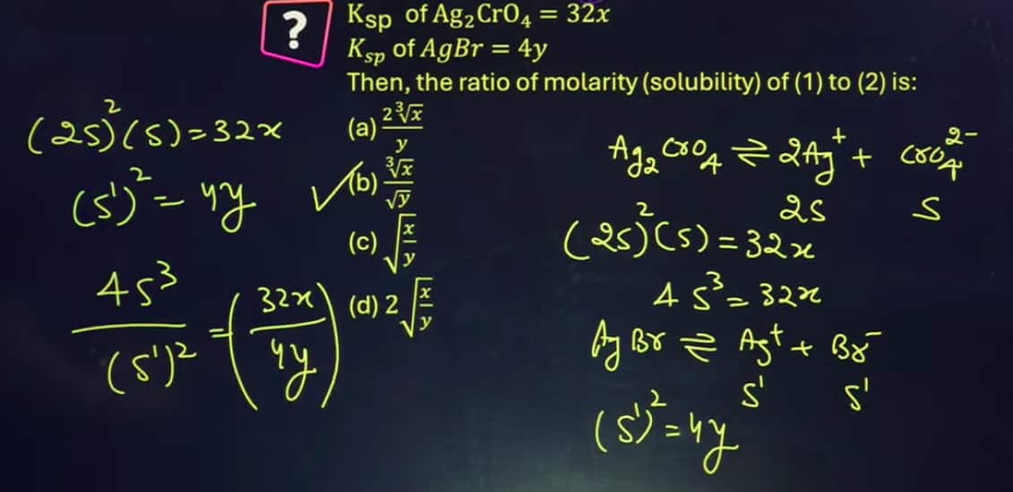 JEE-Main-April-2-Shift-1-Answer-Key-Chemistry