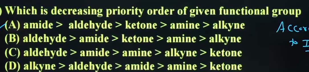 JEE-Main-April-2-Shift-1-Answer-Key-Chemistry