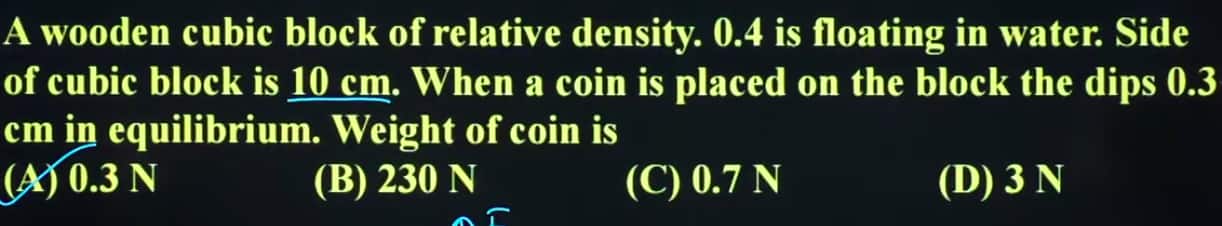 JEE-Main-April-2-Shift-1-Answer-Key-Physics