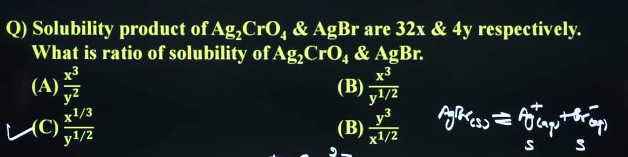 JEE-Main-April-2-Shift-1-Answer-Key-Chemistry