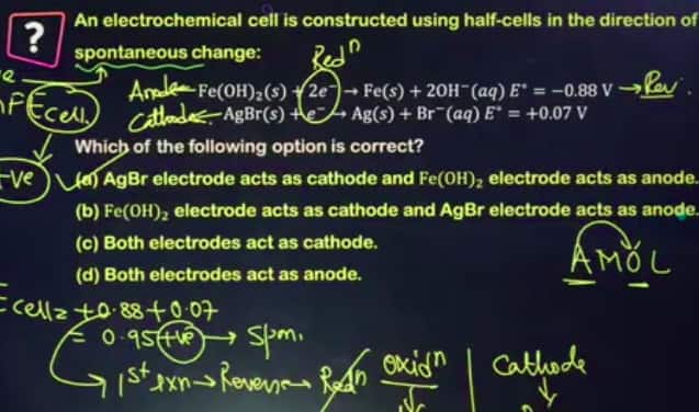 JEE-Main-April-2nd-Shift-1-Answer-Key