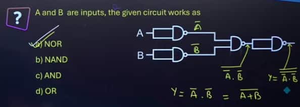 JEE Main_session 2_answer_key 