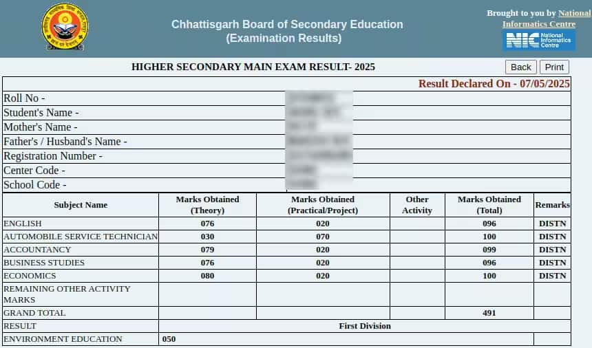 CGBSE 12th Result Marksheet