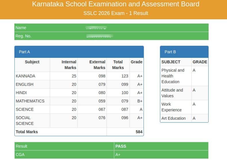 SSLC result Karnataka 2026