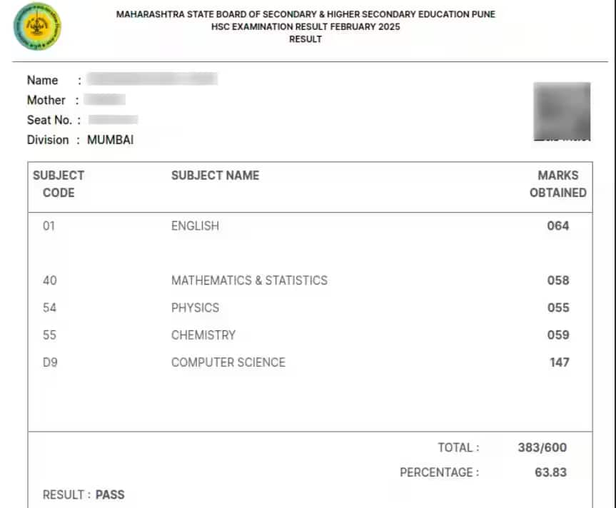Maha HSC Provisional Marksheet