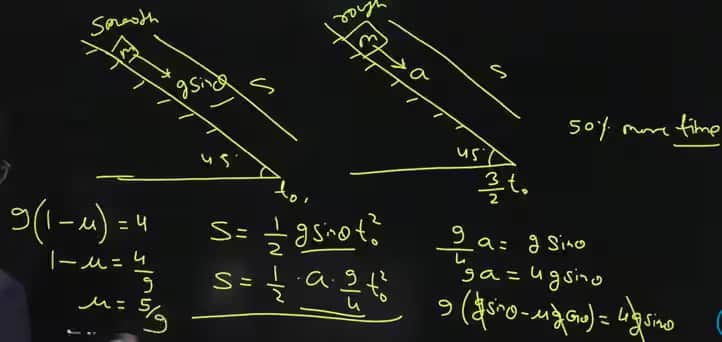 jee_main_4_April_shift_1