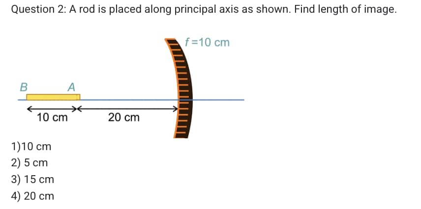 JEE Mains 2026 April 4 Shift 1: Memory-Based Questions Physics