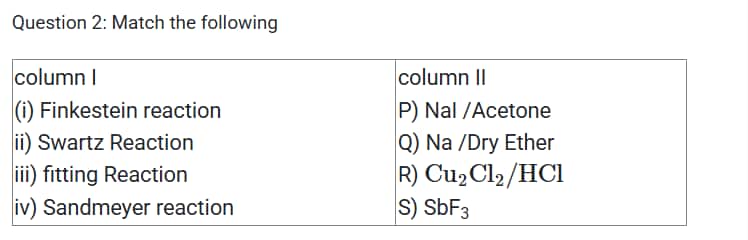 JEE Mains 2026 April 4 Shift 1: Memory-Based Questions Chemistry