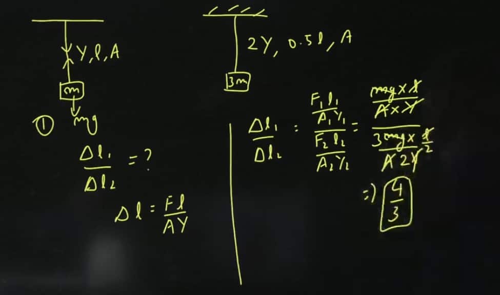 JEE Main 4th Shift 2 Answer Key 2026