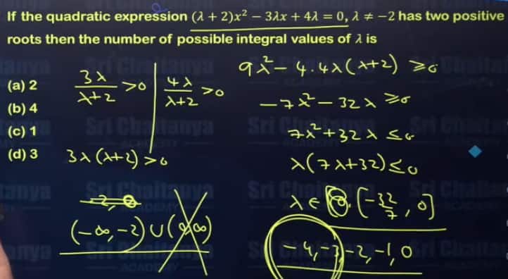 4 April 2026 JEE Mains Shift 2 Answer key
