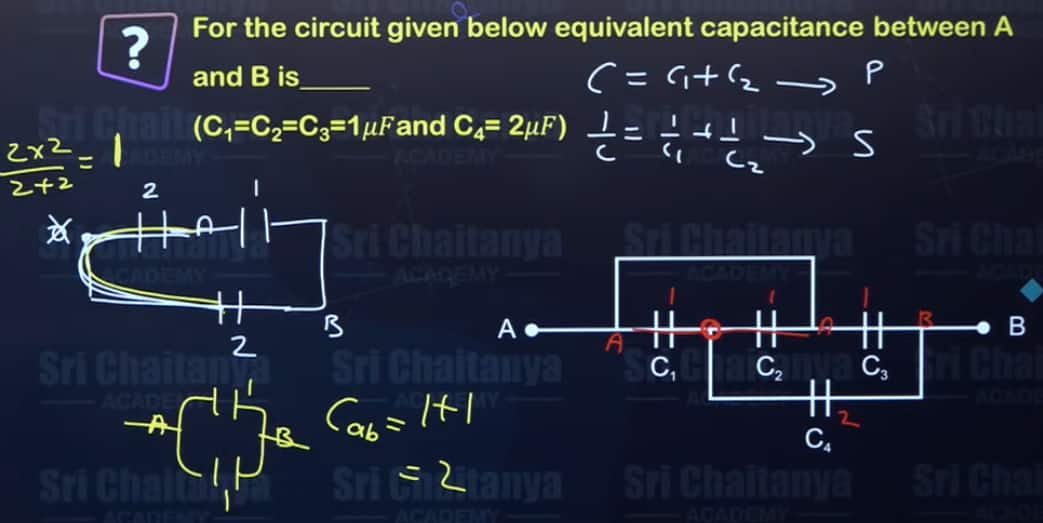 JEE Main 4th April Shift 2 Answer Key