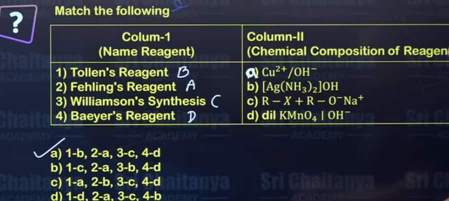 JEE Main 4th April Shift 2 Answer Key 2026