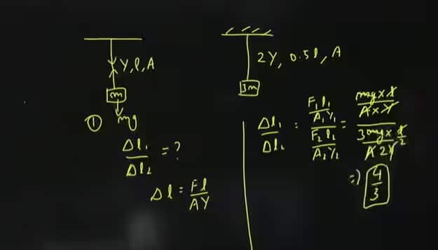 JEE_Main_unofficial_answer_key_2026