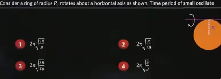 JEE_Main_shift_2_for_april_4