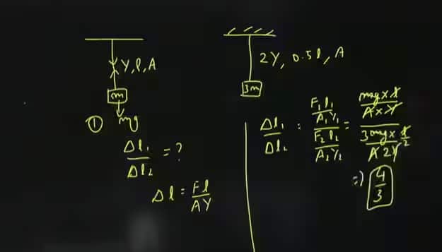 JEE_Main_unofficial_answer_key_2026