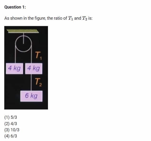JEE Mains 2026 April 5 Shift 1: Memory-Based Question