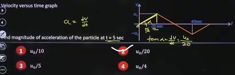 3p