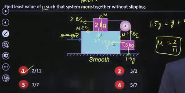 JEE Main 2026 April 6 Shift 1 Physics Answer Key