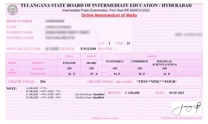 TSBIE Result Marks Memo