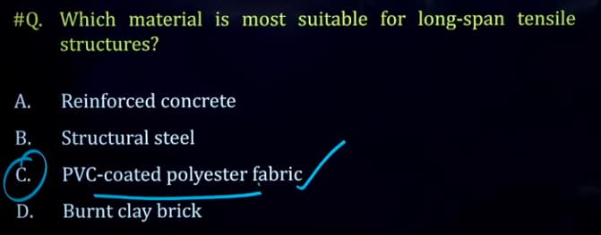 JEE_Main_2026_Unofficial_April_7_Paper_2_Answer_Key