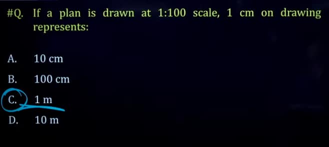 JEE_Main_2026_Unofficial_April_7_Paper_2_Answer_Key