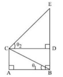 1778666716980