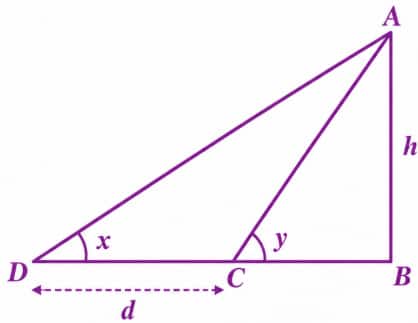 1778667008177