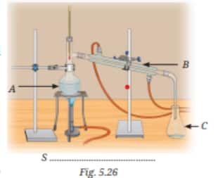 simple distillation