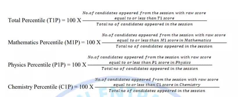 MHT_CET_Percentile_score