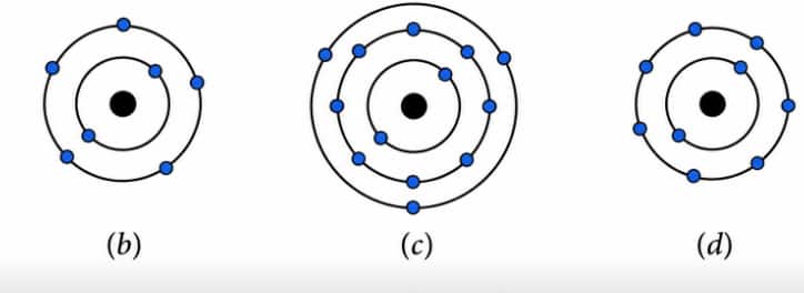 Nitrogen