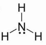 Ammonia