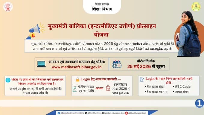 CM-bihar