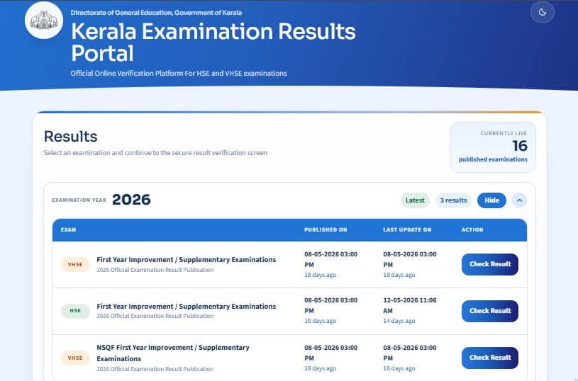 DHSE Kerala Result 2026