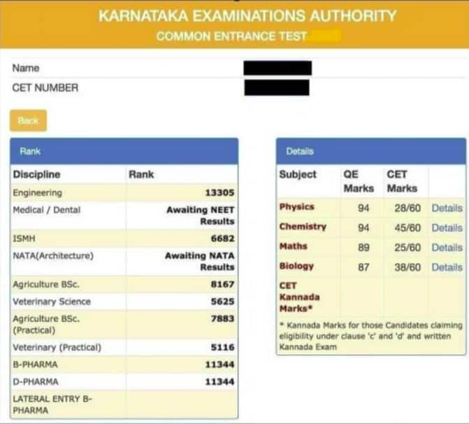 Karnataka_Common_Entrance_Test_Scorecard_will_look_like_this