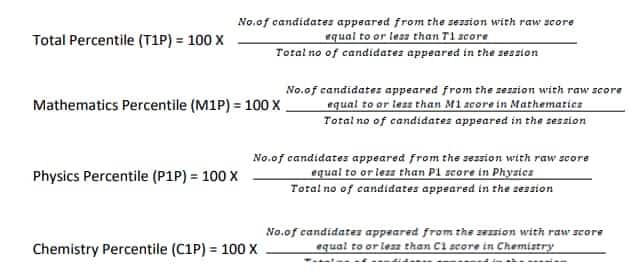 How is the percentile in MHT CET 2026 calculated? 