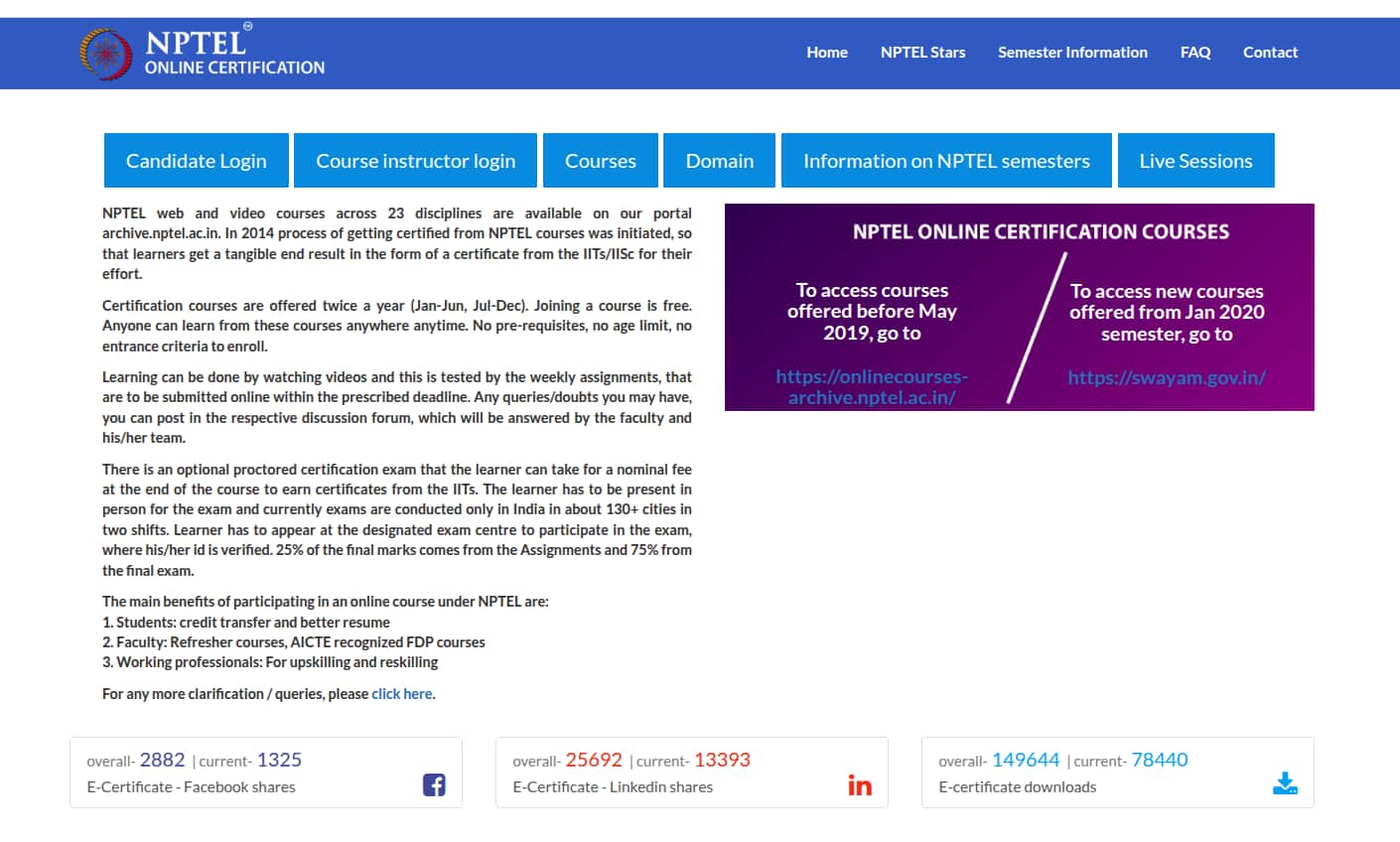 Download NPTEL Marksheet