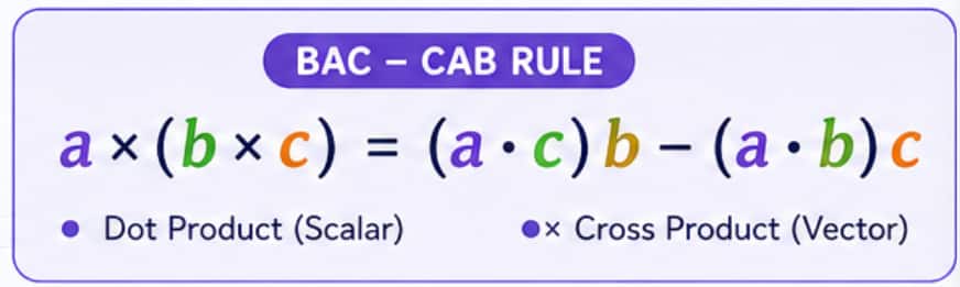 BAC-CAB Rule
