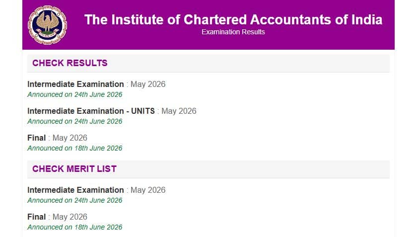 ICAI CA Result out at caresults.icai.org