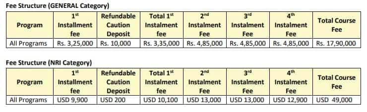 MET fee structure