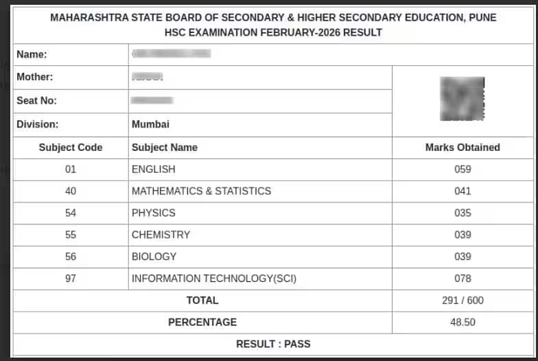 Sample image of Maharashtra Class 12th Result 2026