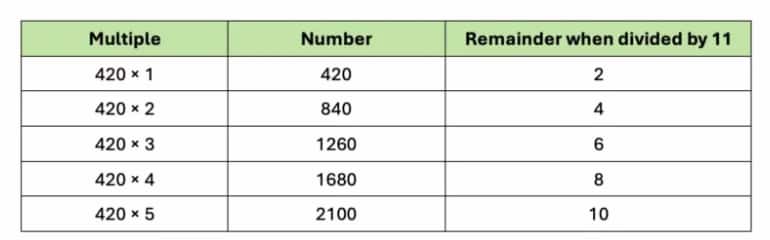 1784287522622