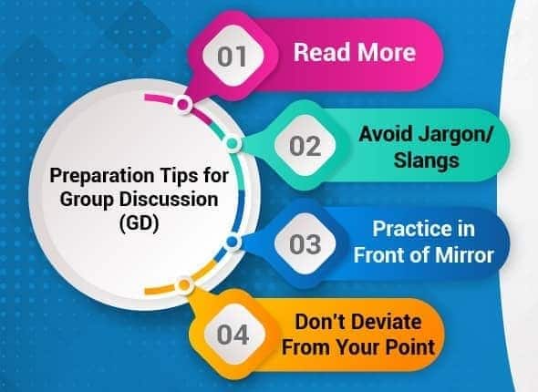 Preparation-Tips-for-Group-Discussion