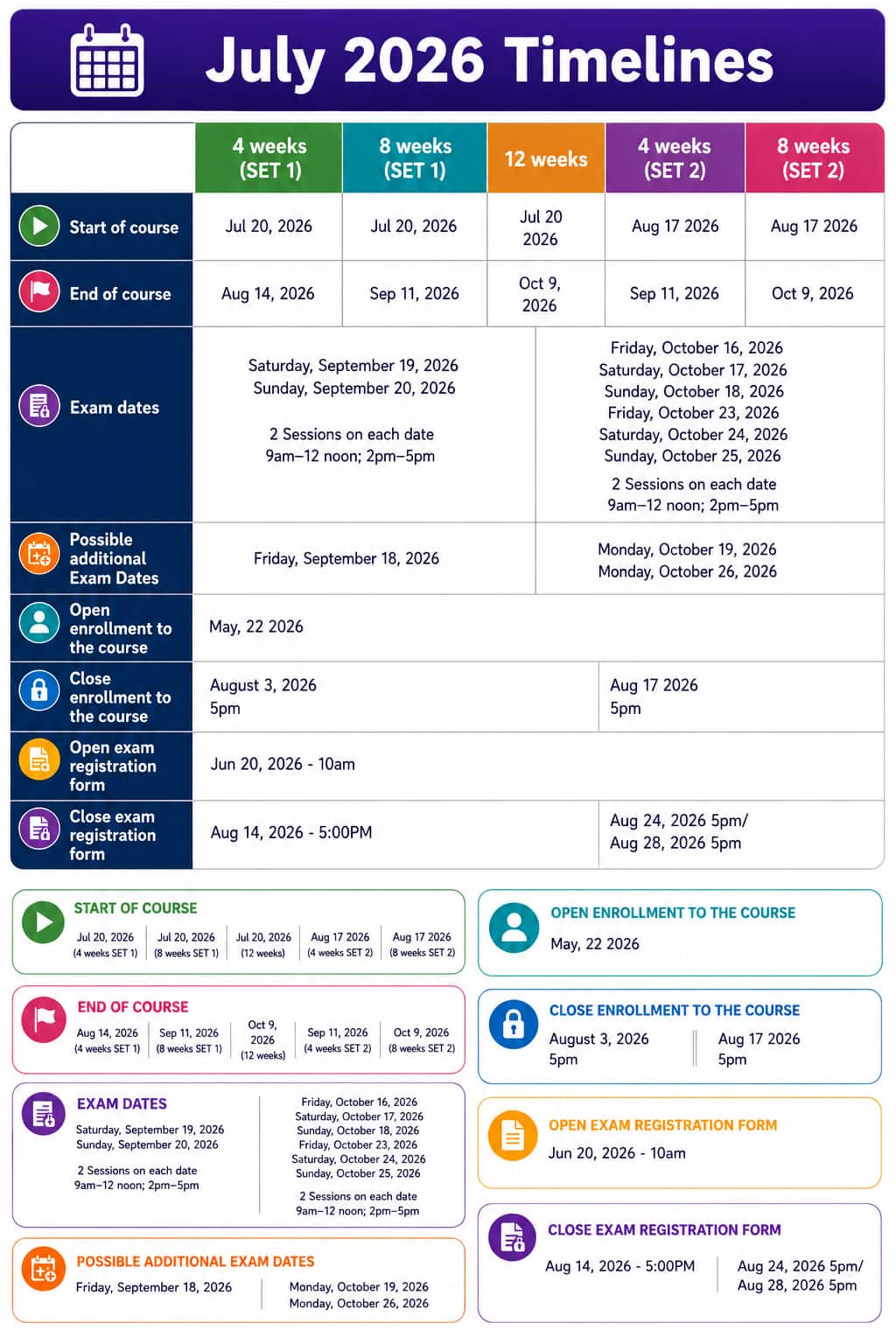 NPTEL-July2026