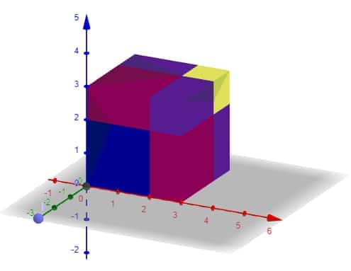 Geometric representation of a cube plus b cube