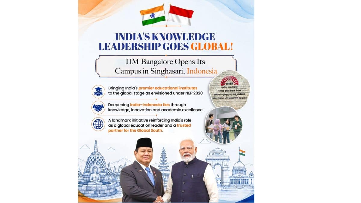 iim-bangalore-featured-image