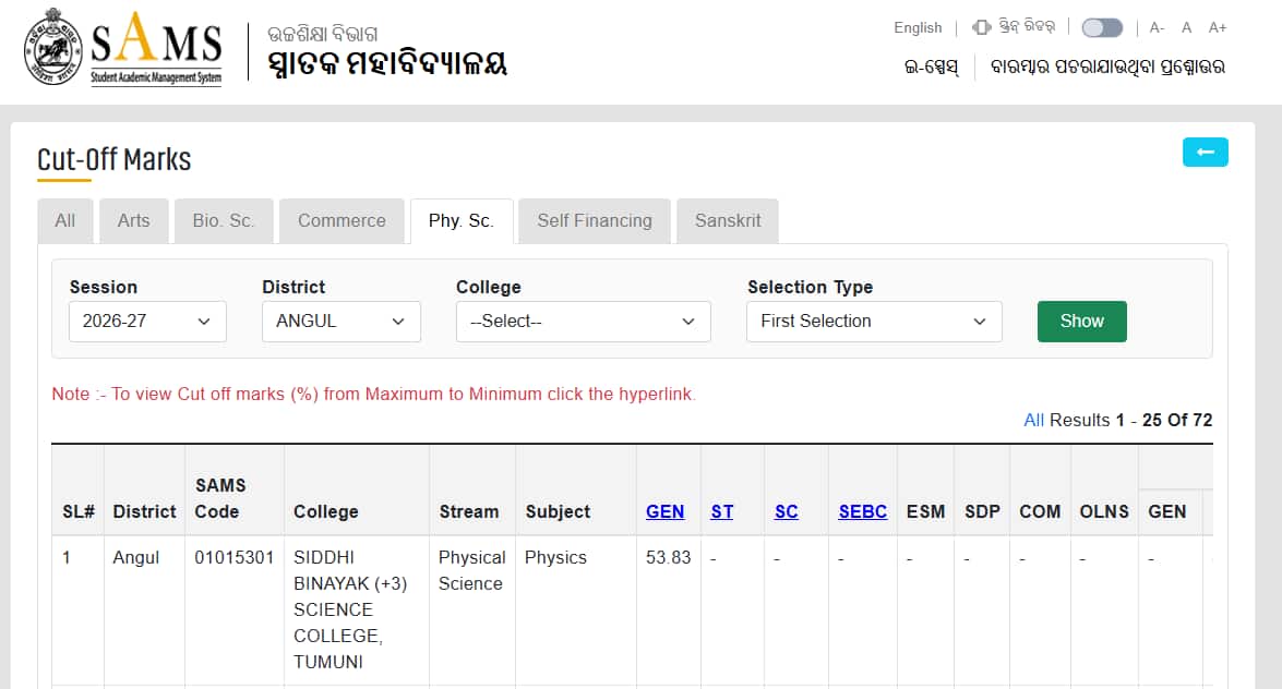 SAMS Odisha +1 Cutoff 2026