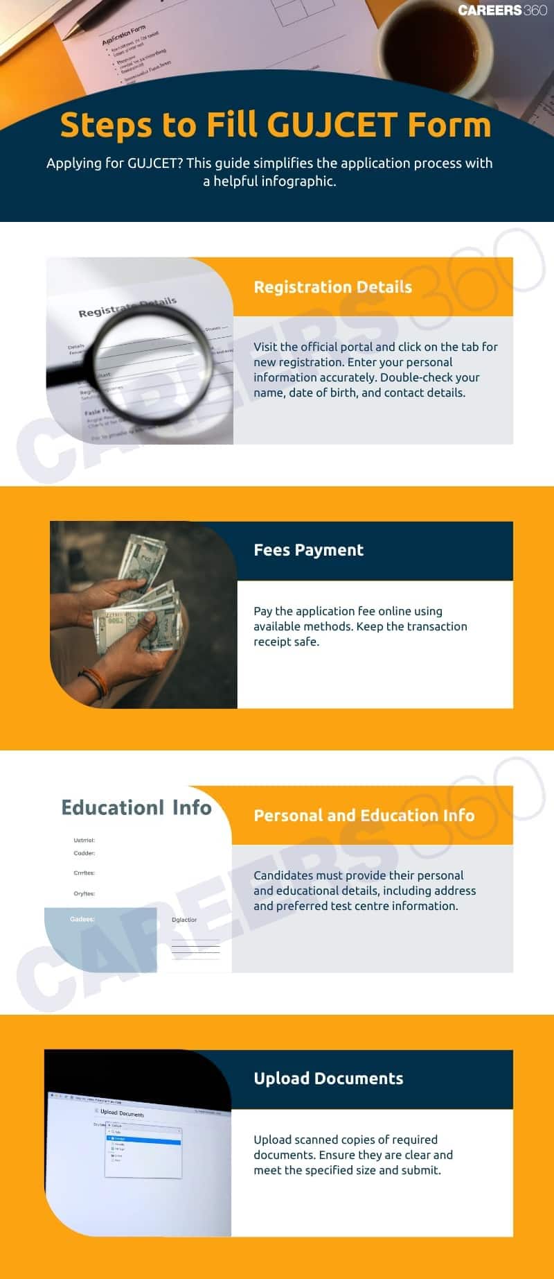 How_to_fill_out_GUJCET_Application_Form_2026?