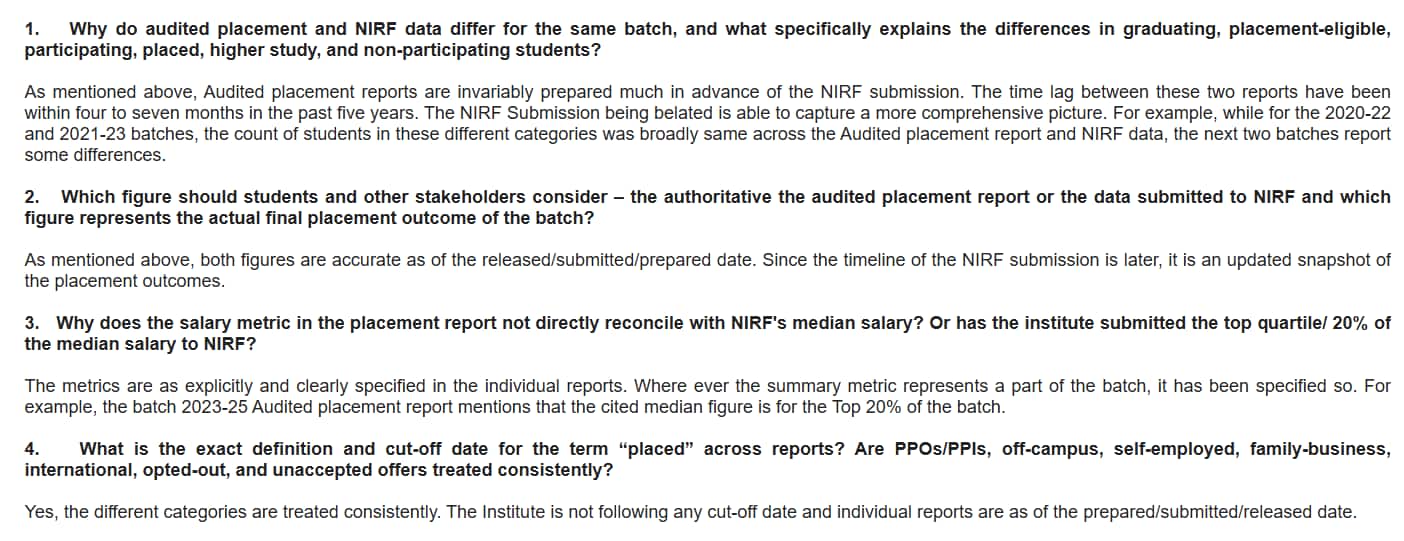 NIRF IIM Amritsar